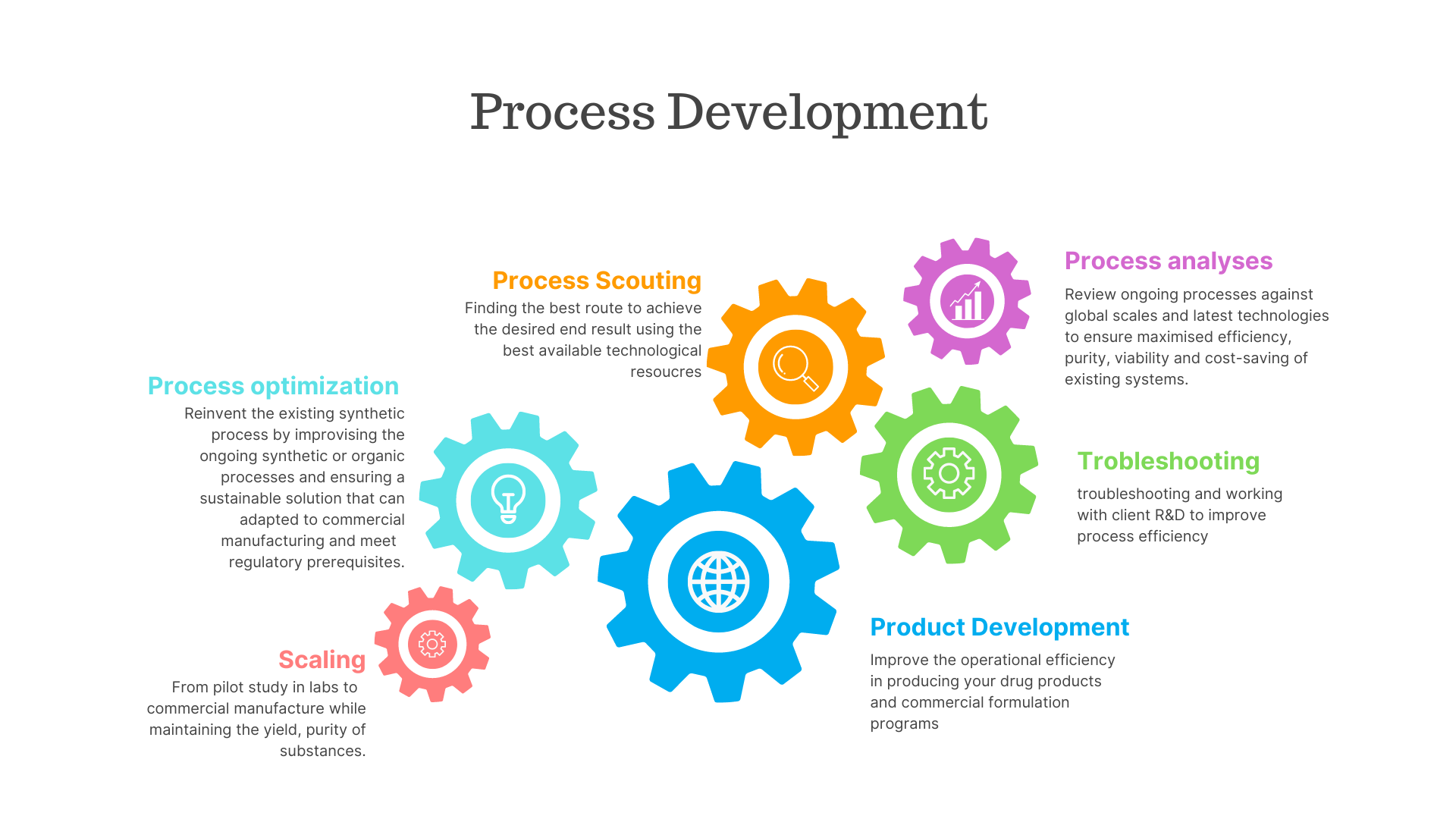 6-Points-Gear-Diagram-Process-Infographic-Brainstorm