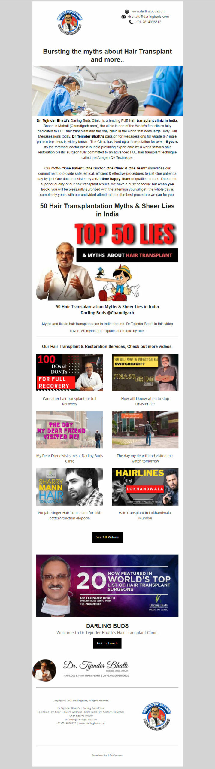 Email templates for promote your Hair Transplant clinic